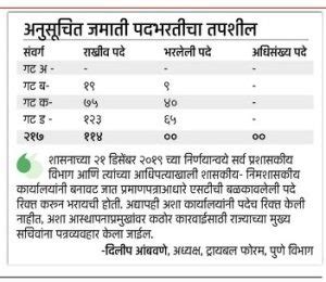 charity maharashtra|dharmaday ayukta.